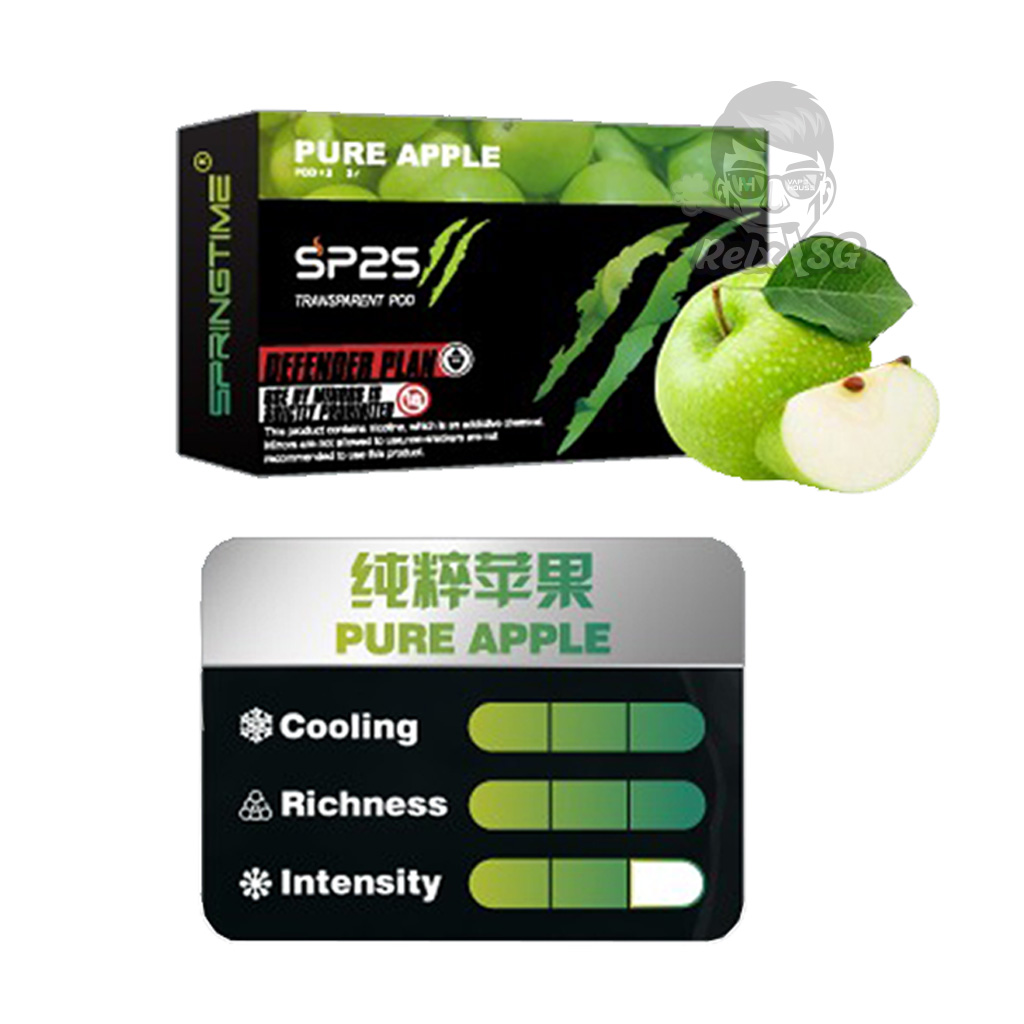 Sp2 Pod Packaging Qu’Est-Ce Que La Version Sp2 : Nouvelle réglementation DSP2 : qui est ...